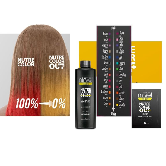 Nirvel Nutre Color tartós hajszínező eltávolító szett Nirvel Nutre Color tartós hajszínező eltávolító szett